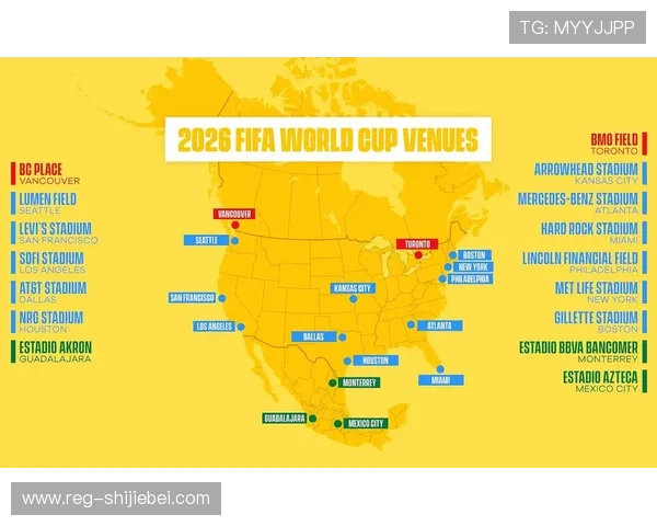 2026年世界杯举办地点详细解析及未来赛事安排预测